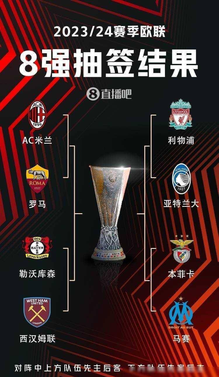 奥尔莫职业 奥尔莫职业