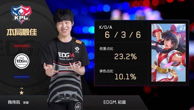 爱好者提供 爱好者提供