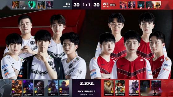 上的互动量 上的互动量