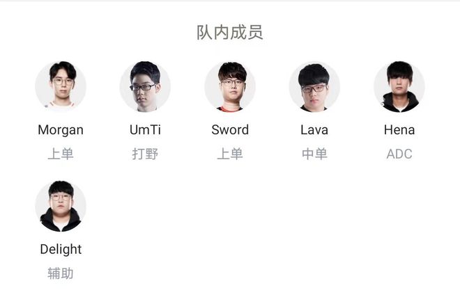 过关