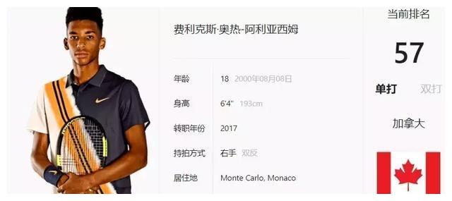 腾讯游戏若