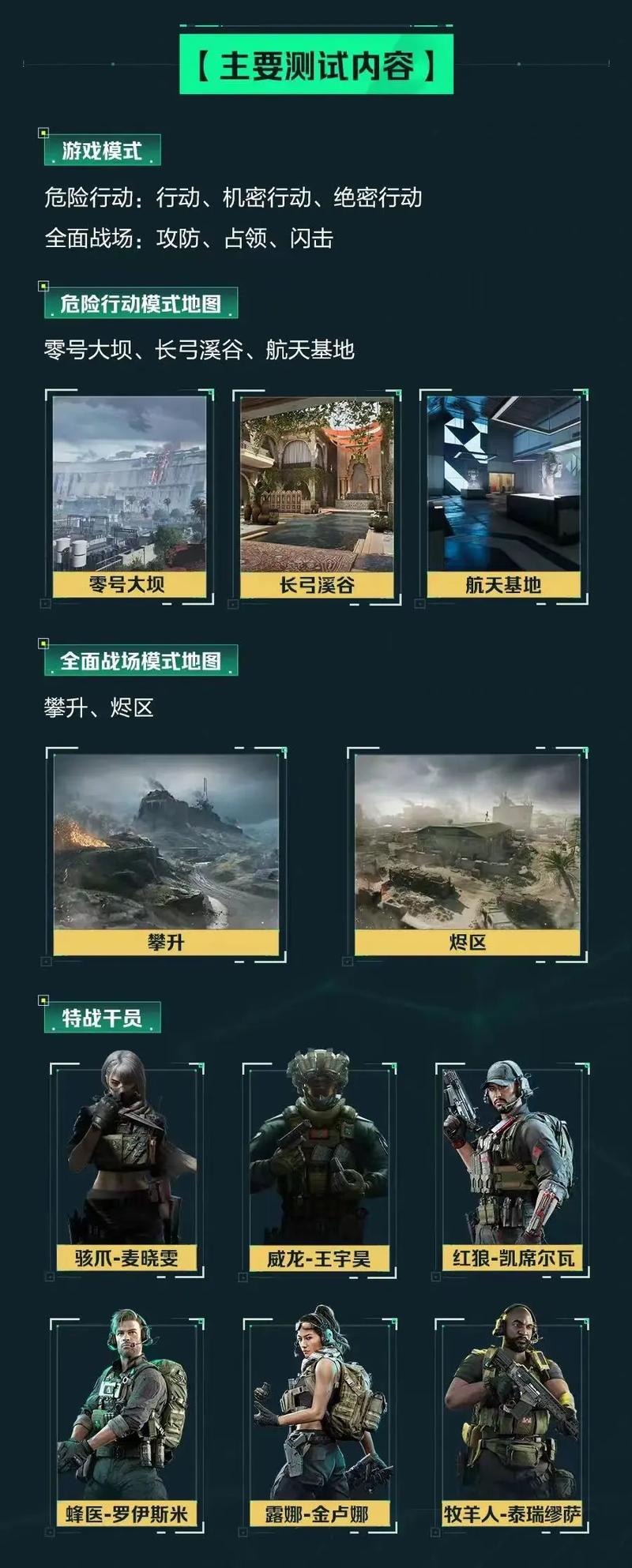 季军赛的含